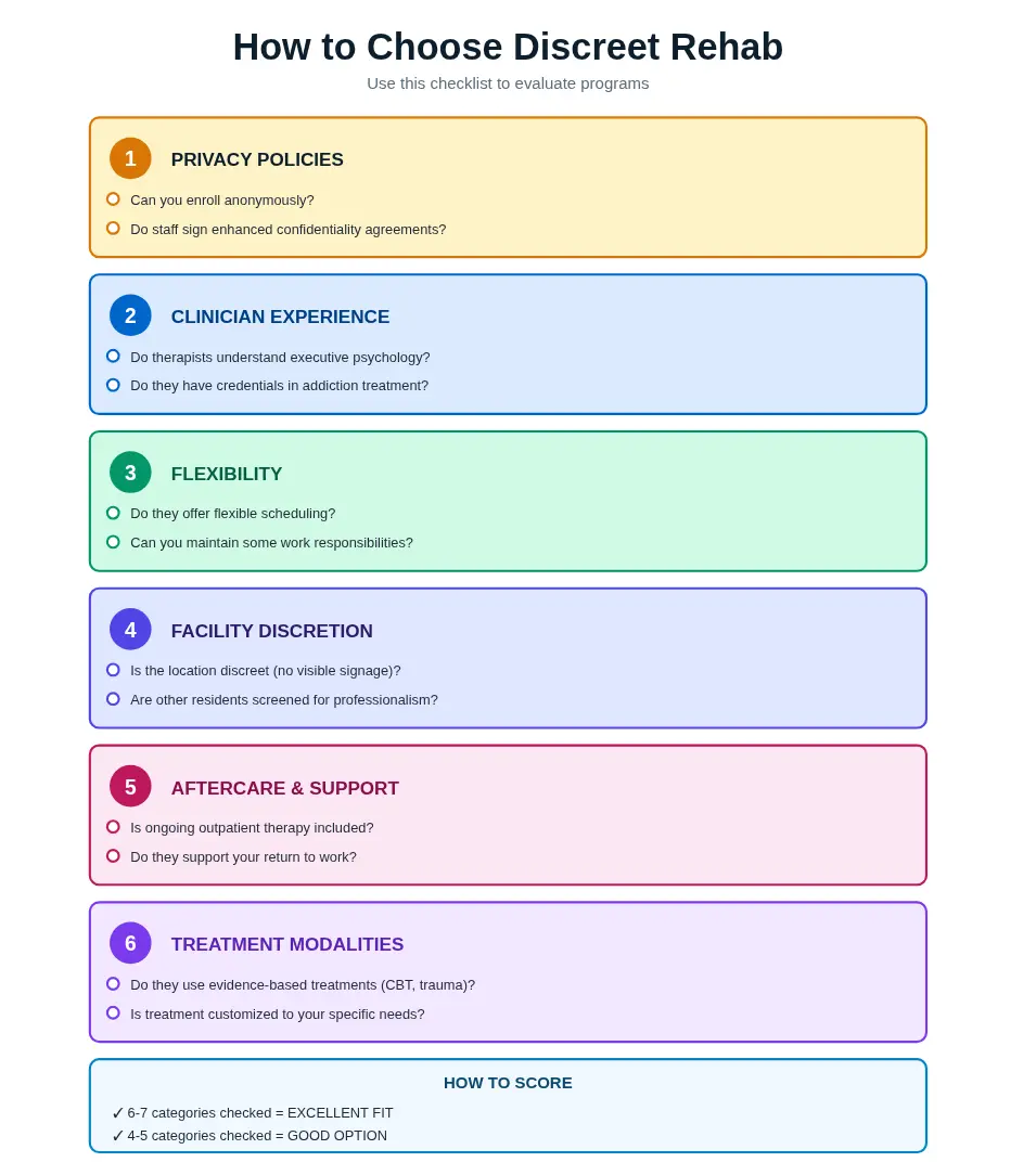 Conclusion: Recovery Without Public Exposure 